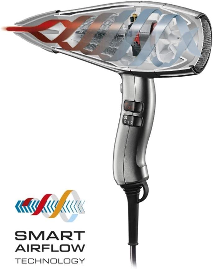 586.12/I 8600 - 2400W AC Universal Motor