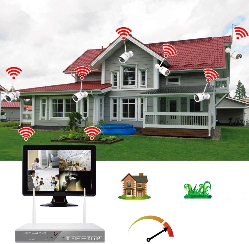 CCTV security Kit - 8 8Channel 1080P/2.0MP