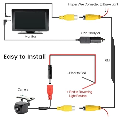 AHD Monitor - 7 inch