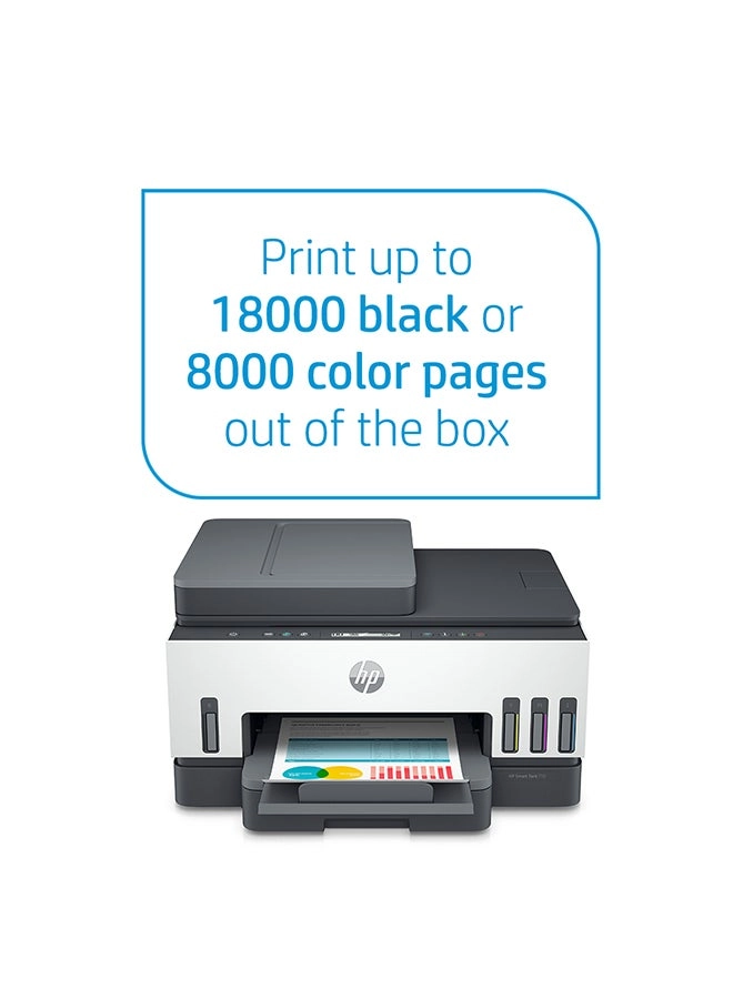 Smart Tank 750 - Inkjet Color
