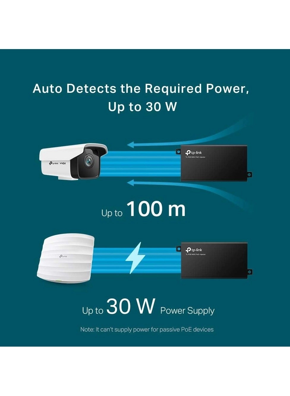 Gigabit PoE Injector - 30W 1 802.3at/af Gigabit