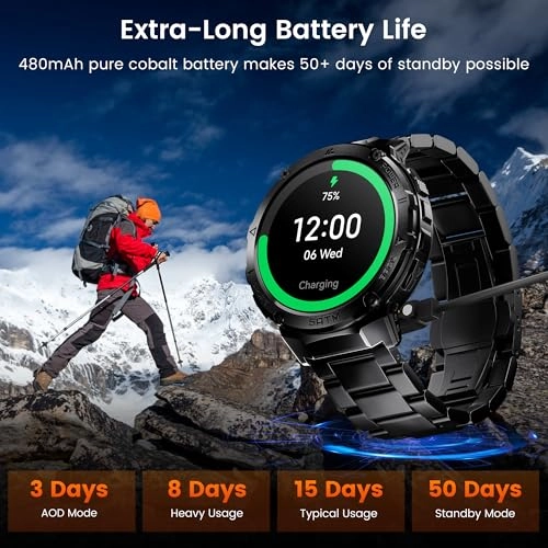 T3E Stainless Steel GPS
