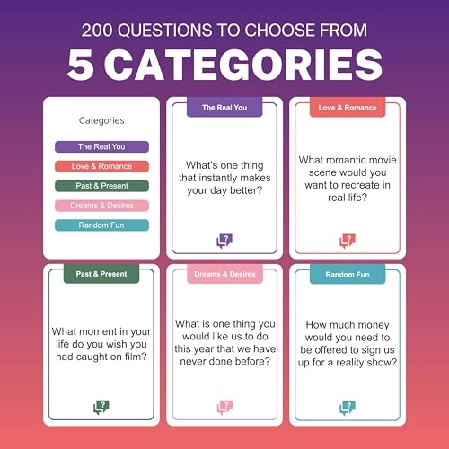 Couples Edition - Conversation Card Game