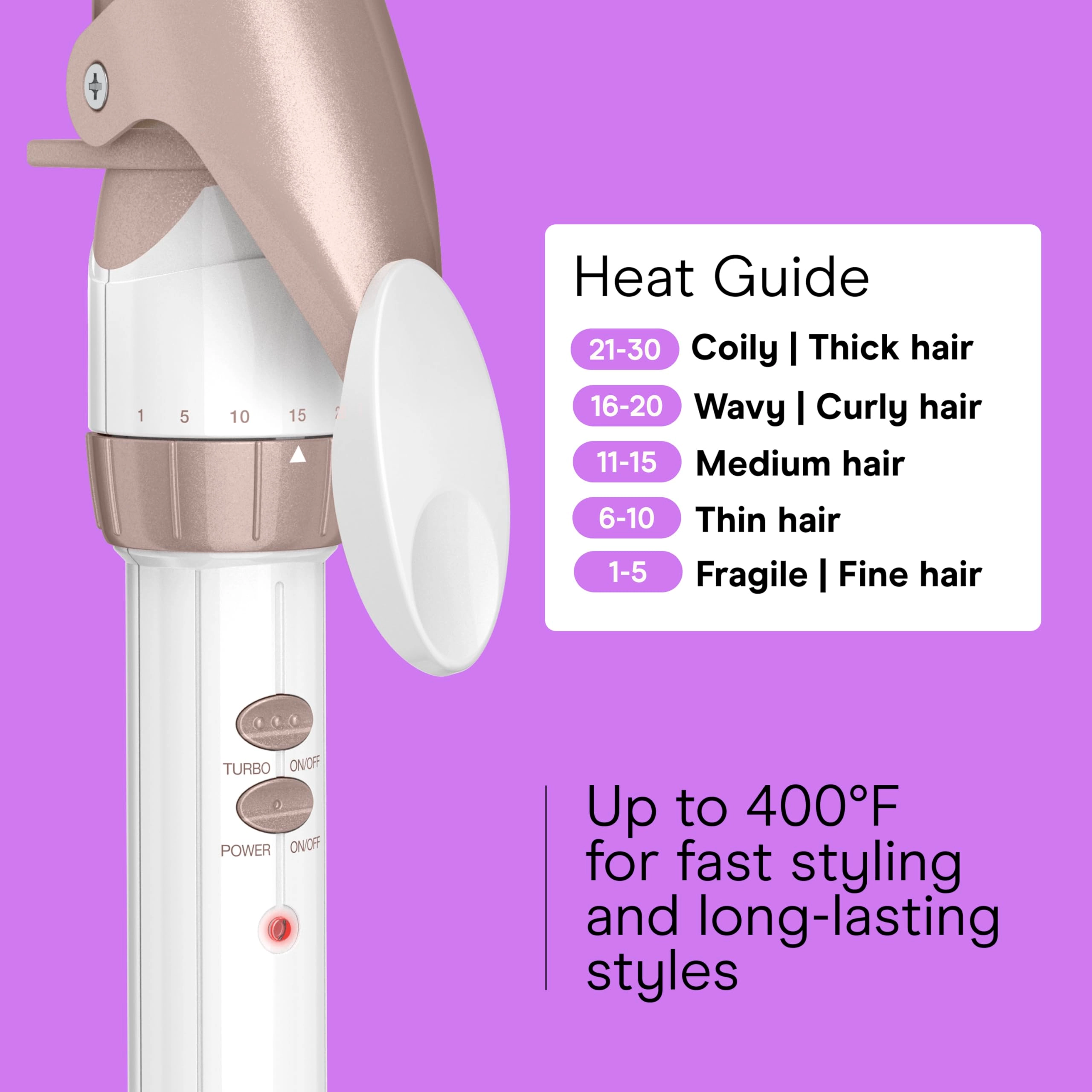 Double Ceramic Curling Iron - 1.25 Inch 30 Heat Settings