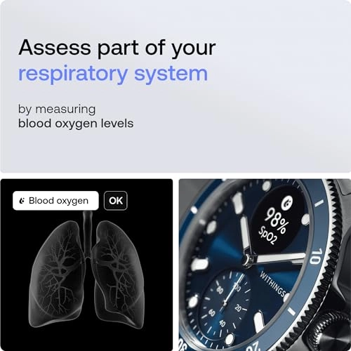 Scanwatch Nova Brilliant 39mm GPS