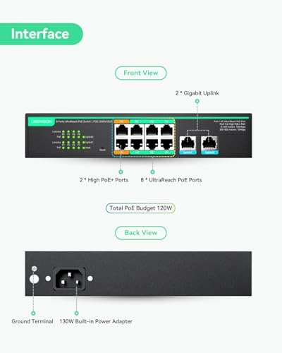 POE-SWR410UR 8-ports