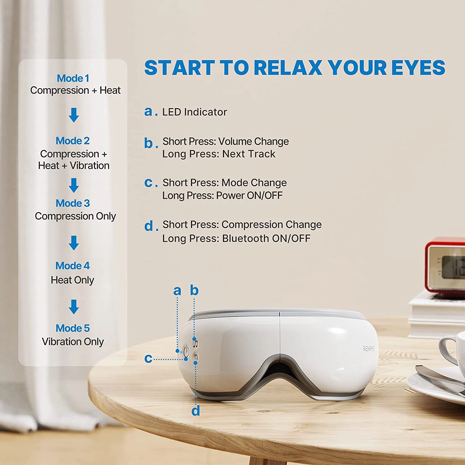 Eyeris - Eye Massager
