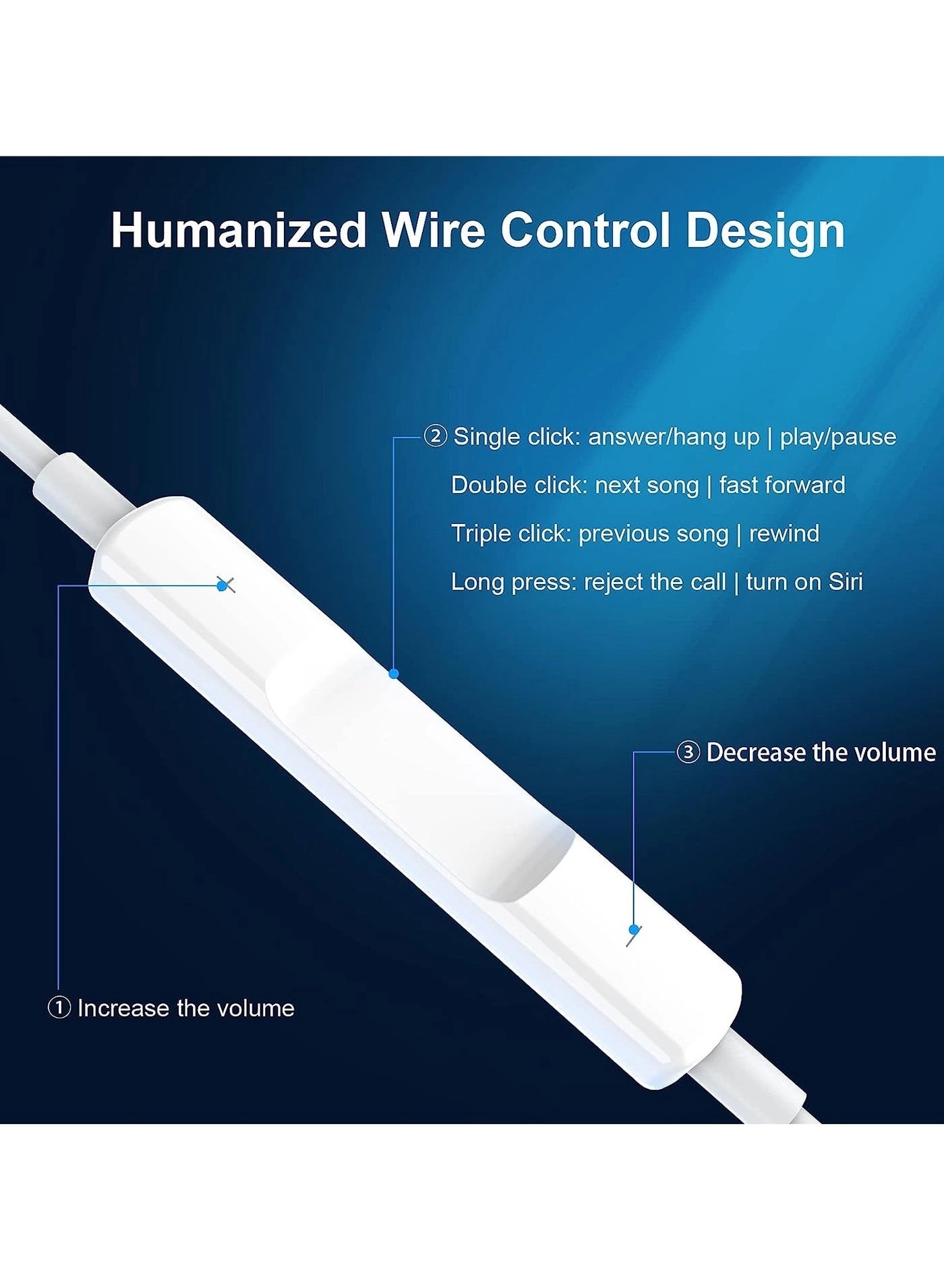 DFG-658 Wired Earbud