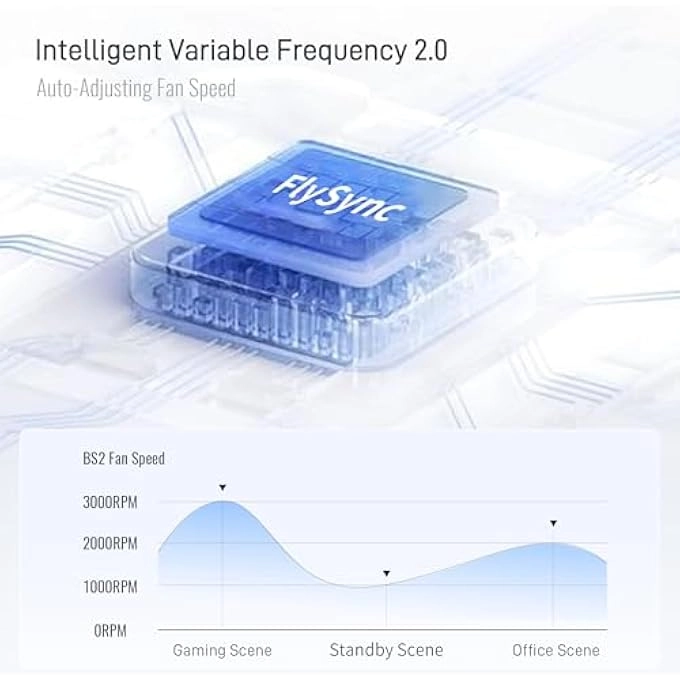 BS2 PRO - 15.6-21 INCH