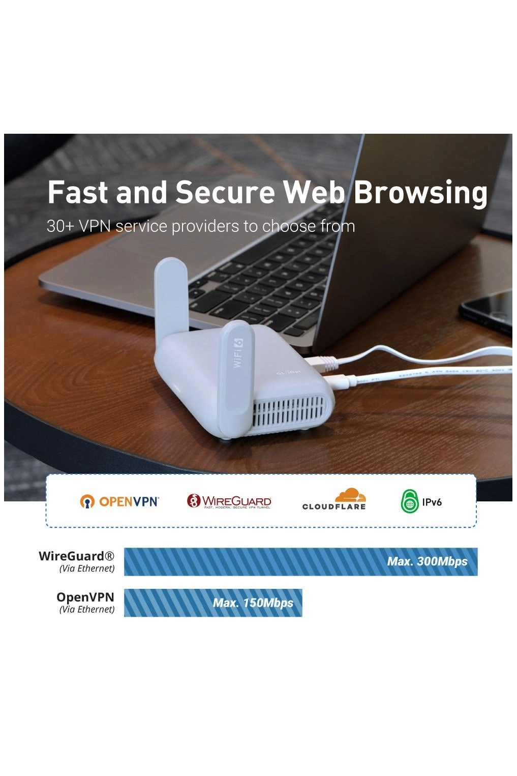 Beryl AX - 574Mbps 2402Mbps Wi-Fi 6