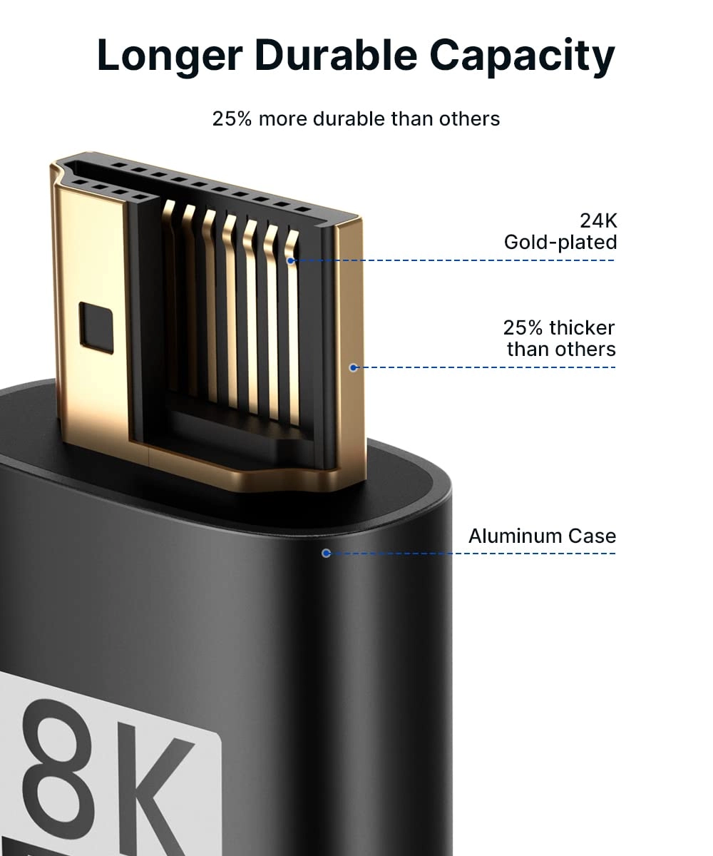 8K HDMI Cable 4.572m