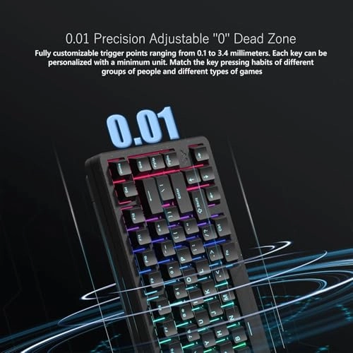 SK75 TMR - US Wired/Wireless