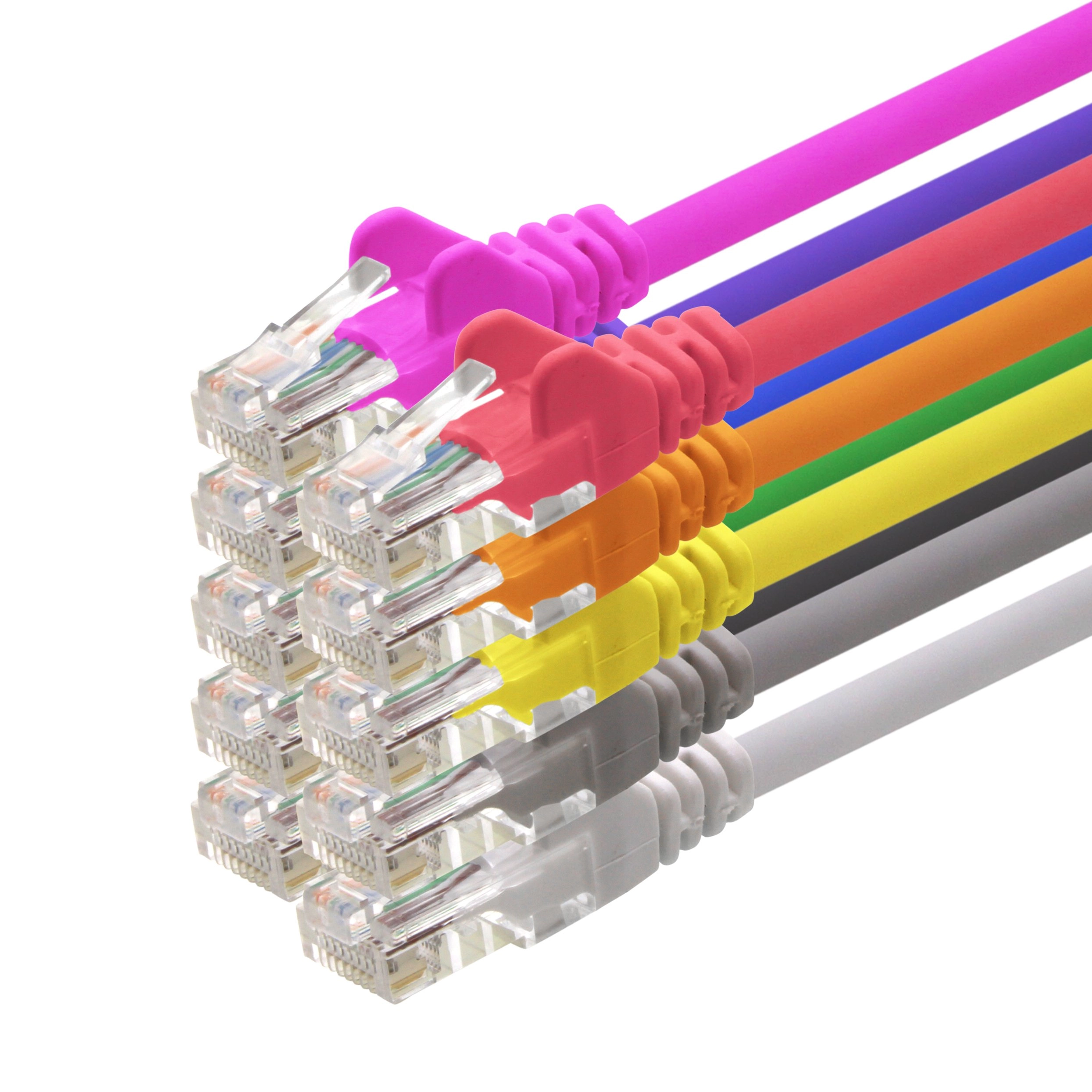 1aTTack CAT5 - 7,5m