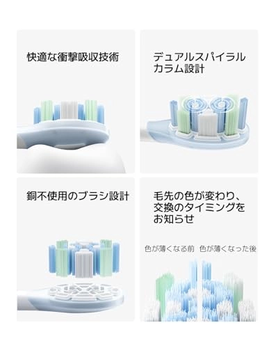 Mijia Sonic Sweeping Electric Toothbrush - Oscillation Type-C Up to 180 Days