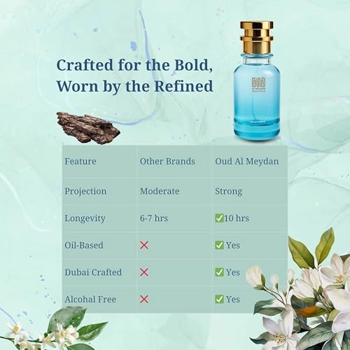 Oudd Saiv Thaa Queen - 30 ML