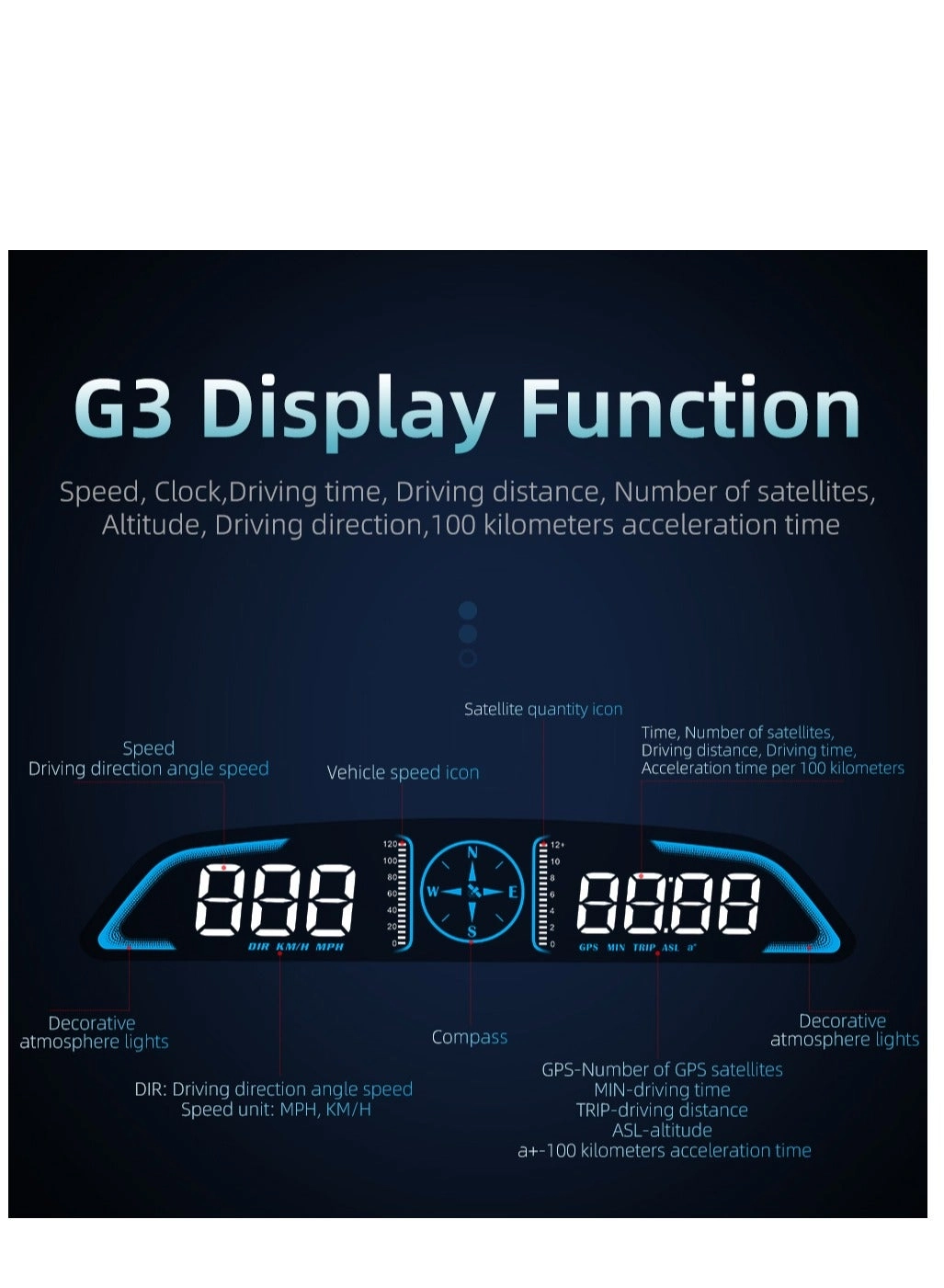 HUD Head Up Display - 1 piece(s)