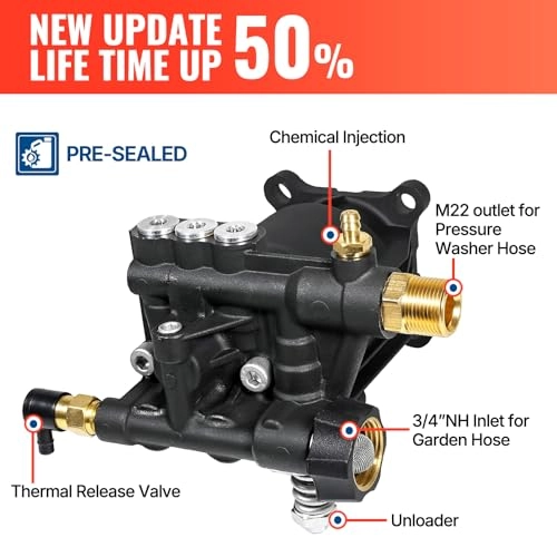 Horizontal Pressure Washer Pump - 3/4" Shaft 3400 PSI 2.6 GPM