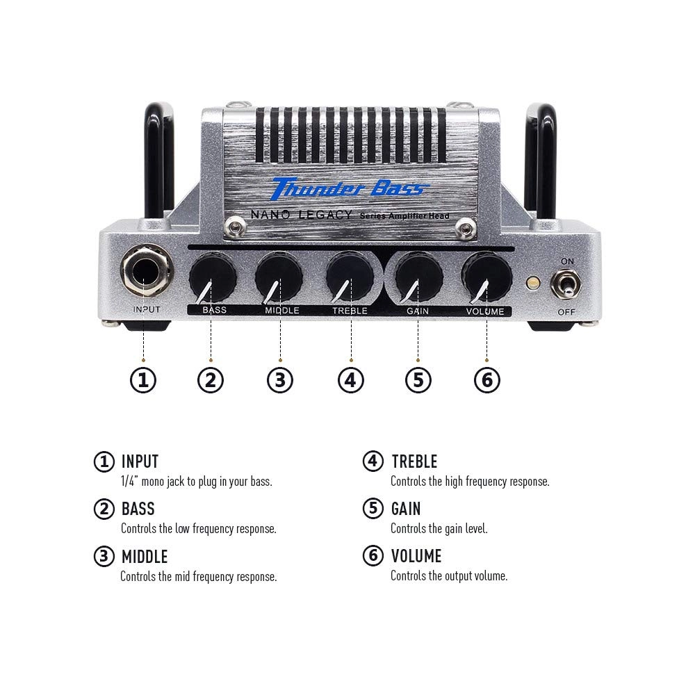 Thunder Bass - Mini 5 Watt