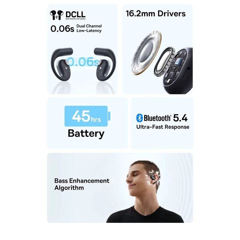 Eli 10i Fit - Wireless Earbud