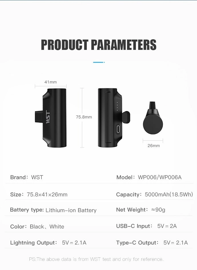 WP006 - 5000mAh 20W