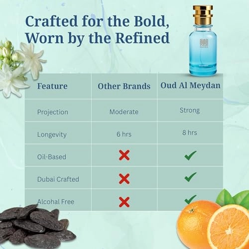 Feewee Deliciouus - 50 ML