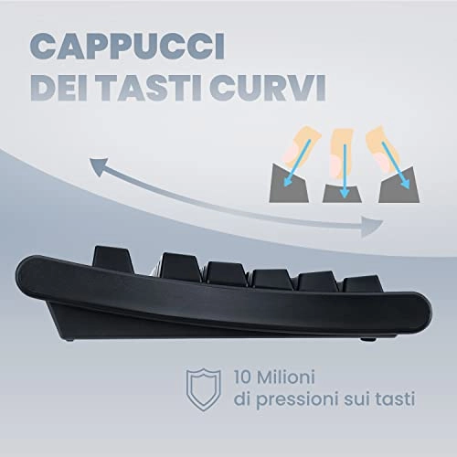 PERIBOARD-106 - IT Wired