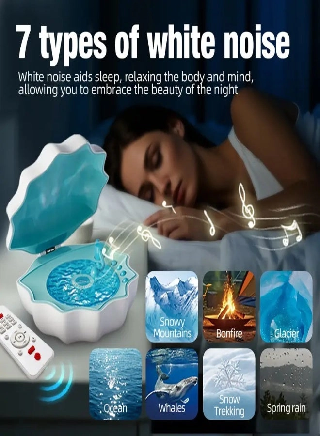 Hi-Res Stereo Portable Wireless Speaker - 2.5W–14W