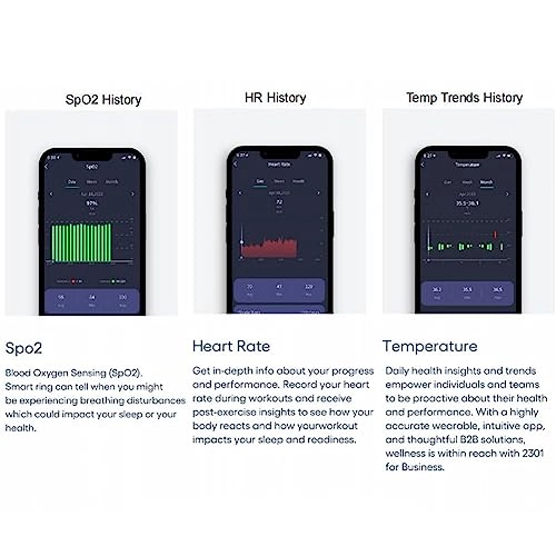 Health Smart Ring - No.6-13 Ring Sizes