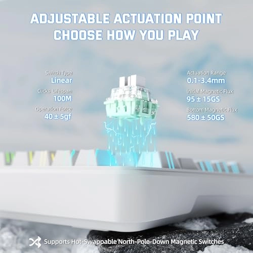 M82 HE - Wired/Wireless