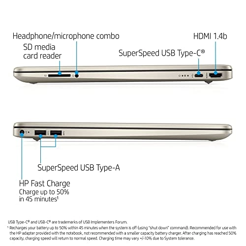 15.6" HD Laptop Computer - 15.6'' 512GB 16GB Athlon Silver 3050U