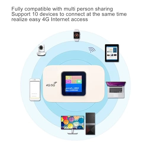 Mobile WiFi Hotspot - 4G LTE 150Mbps 50Mbps