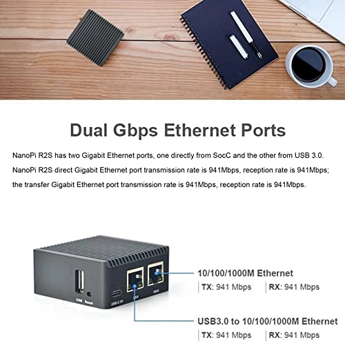 NanoPi R2S 1Gbps