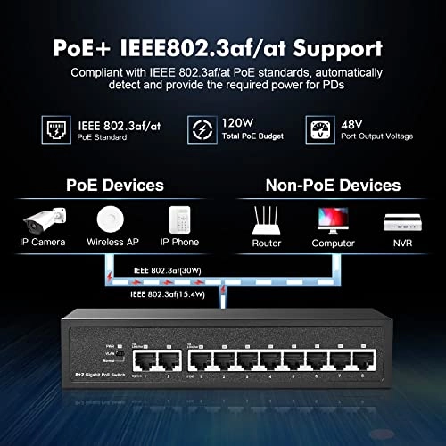 10x1G POE 10-Ports