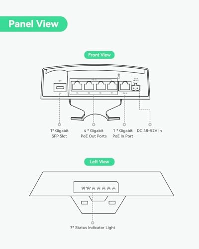 POE-SW305WP 5-ports
