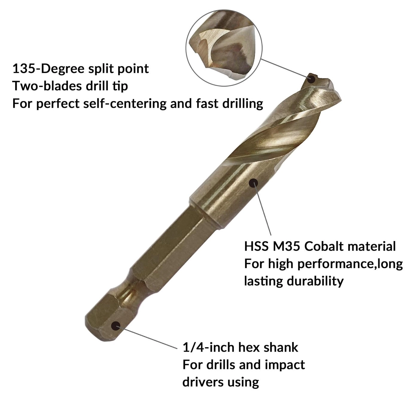 Stubby Drill Bit - M35 Cobalt 21/64"
