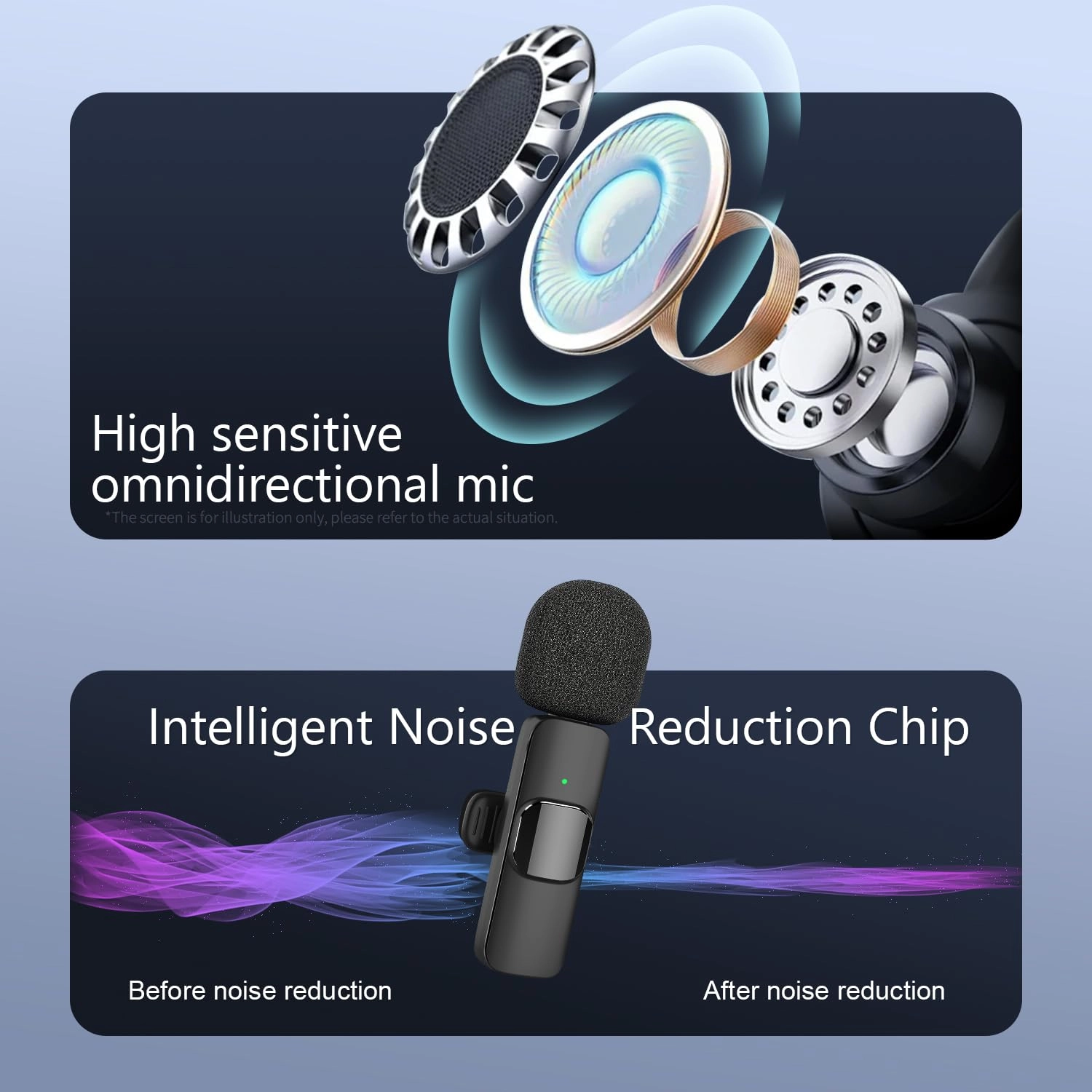 WM325 Wireless+Lightning+USB+3.5mm-Mini-Jack Microphone Pack