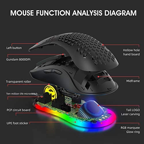 X600 Gaming Mouse - Wired