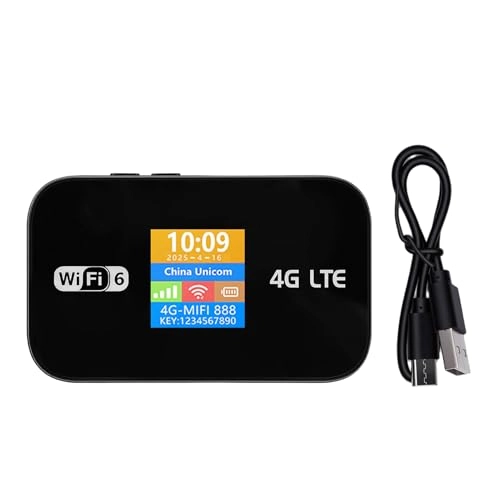 MF967-P - 300Mbps WiFi6