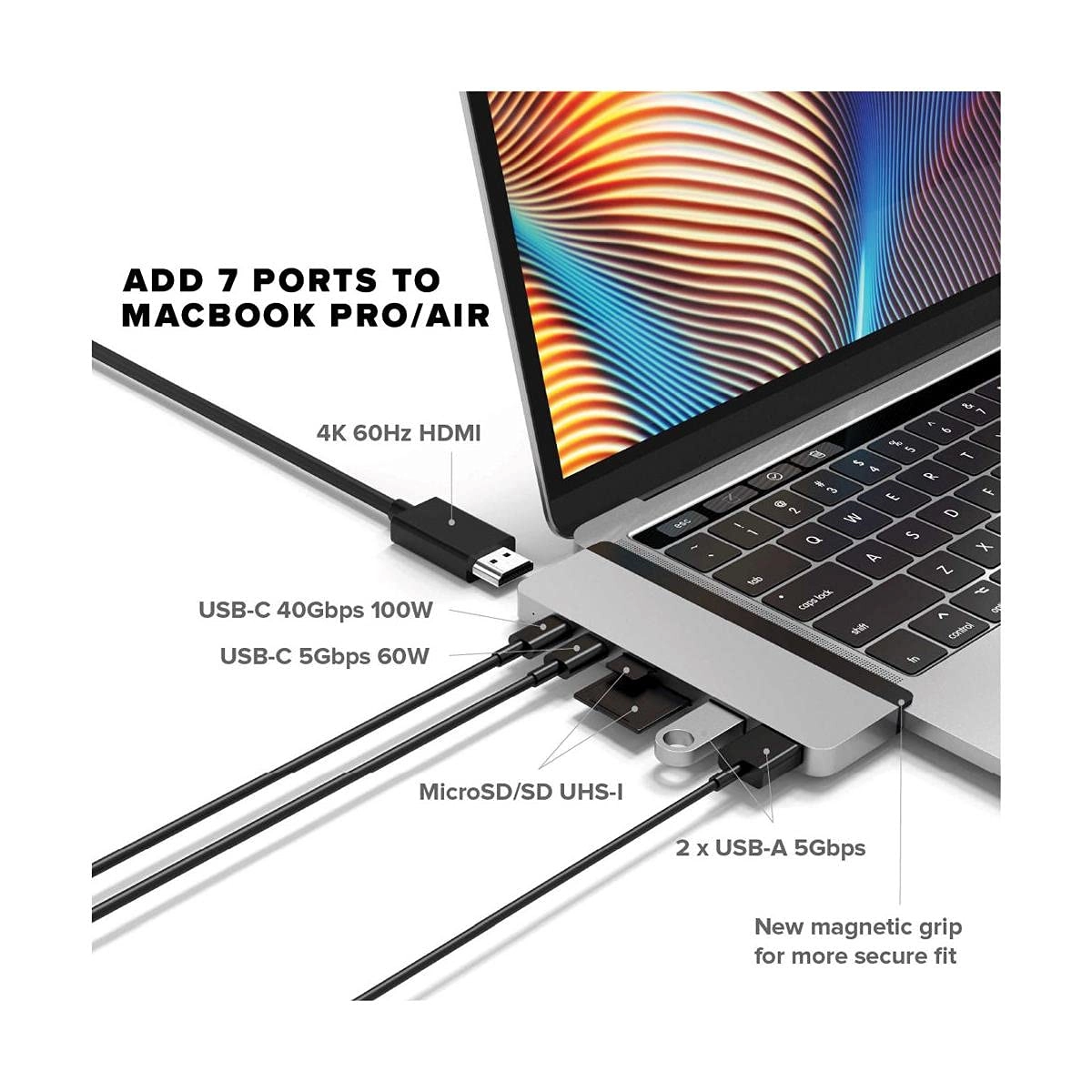 Hyperdrive Dual 4K HDMI 7 Port USB-C Hub