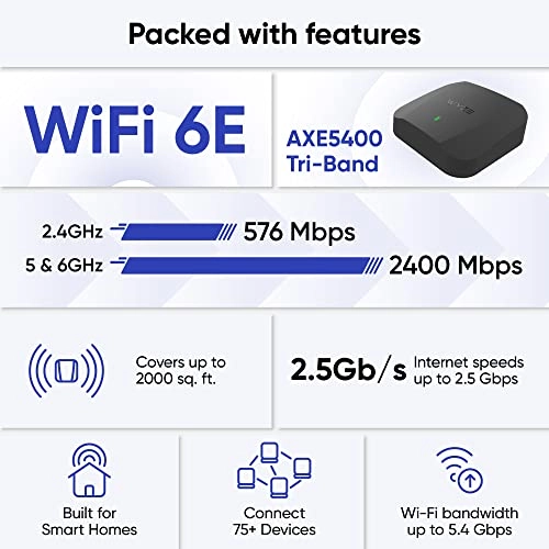 Mesh Router Pro - Wi-Fi 6E 1-Pack
