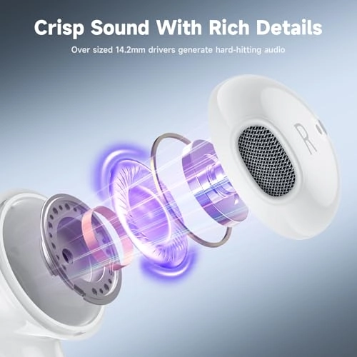 USB C Headphones Wired Earbud