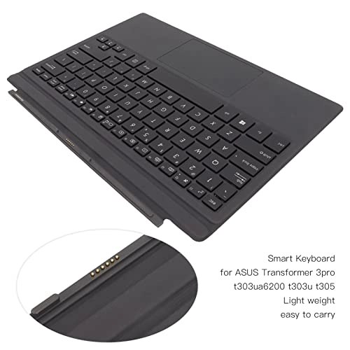 Zunater9kcybxhet - Wireless