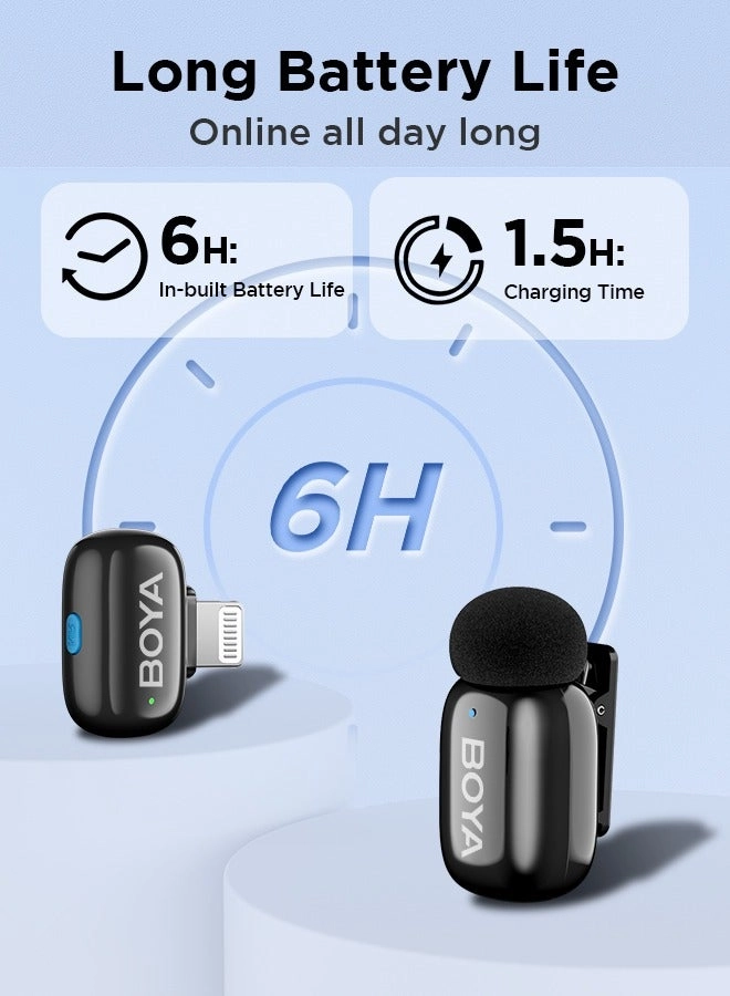 mini-16 Wireless Microphone