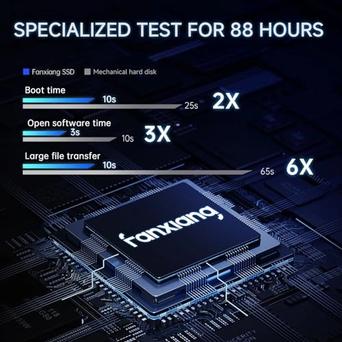 S101Q - 4TB 2.5-inch