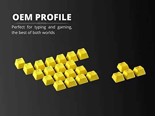 Rubber Keycap Set - OEM Profile Pistachio 23 Keys