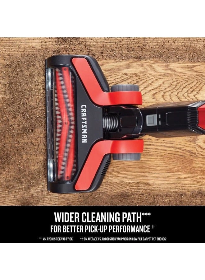 CMCVS001D1 - up to 1 hour runtime