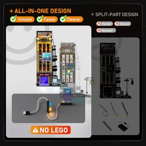 Light Set for The Daily Bugle (76342) - Plug-and-Play Pre-configured Wiring