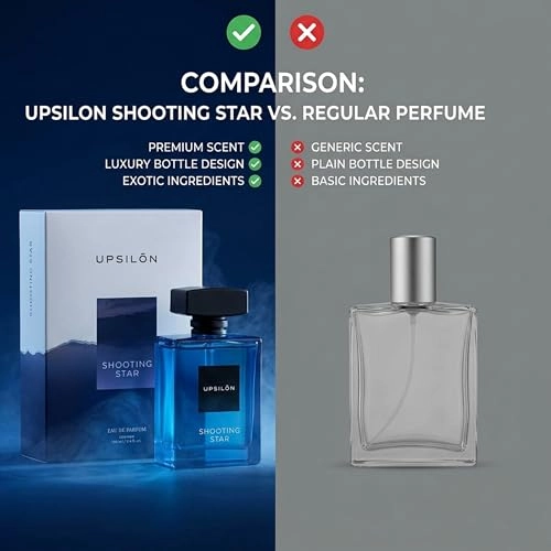 Shooting Star Eau de Parfum 100ml