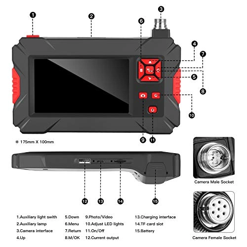 Dual Lens Inspection Camera - 3.9MM/5.5MM/8mm/14.5MM 1M/5M/10M/20M