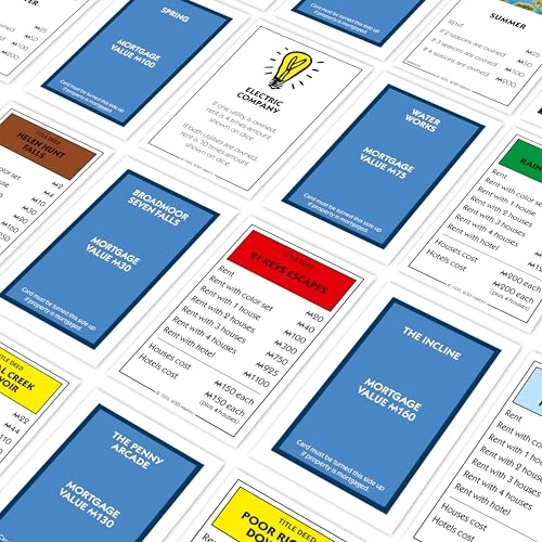 Monopoly: Colorado Springs, CO Edition